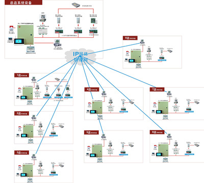 廣州維安達(dá)斯 以激光科技與卓越設(shè)計，鑄就安防探測行業(yè)領(lǐng)導(dǎo)品牌